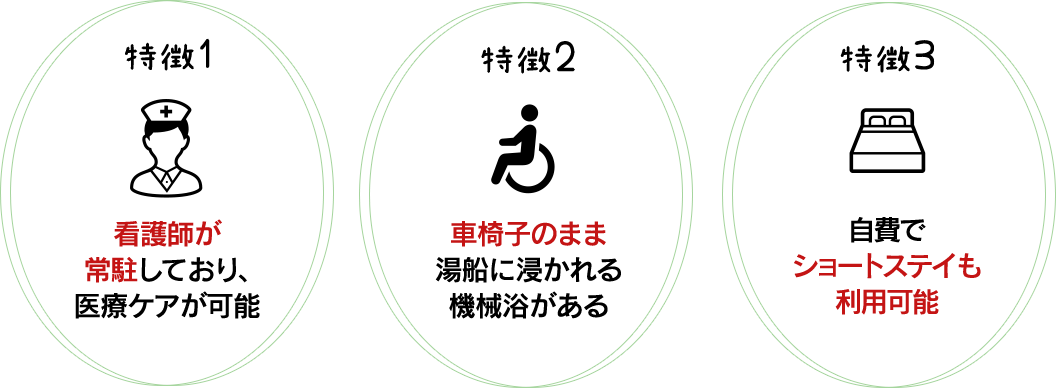共生型生活介護事業「生活介護クローバー」の3つの特徴