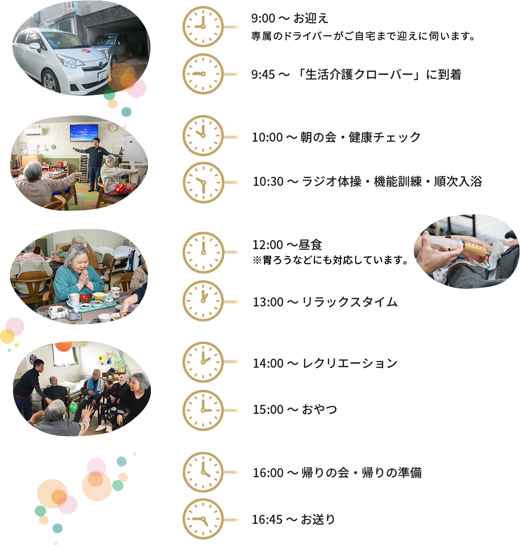 共生型生活介護事業「生活介護クローバー」1日の流れ