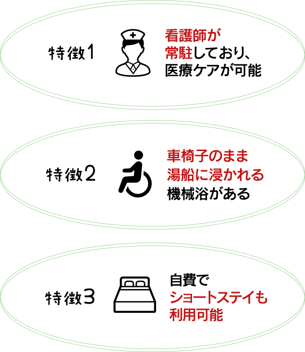 共生型生活介護事業「生活介護クローバー」の3つの特徴