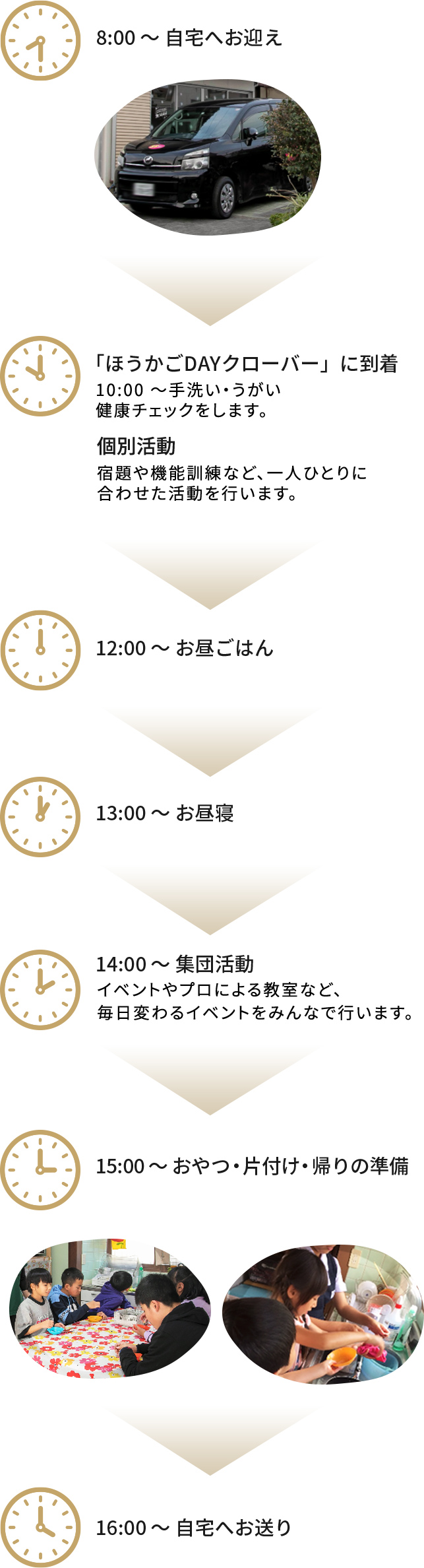 学校がお休みの時