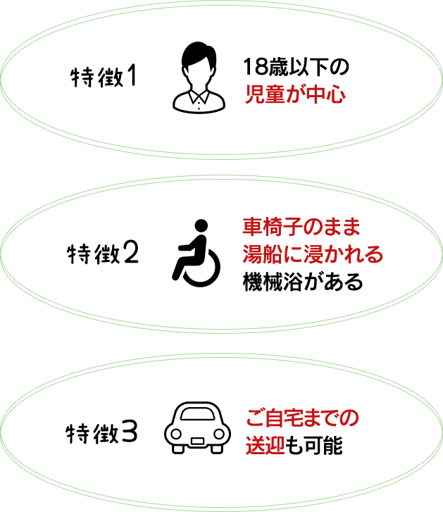 放課後等デイサービス「ほうかごDAYクローバー」の3つの特徴